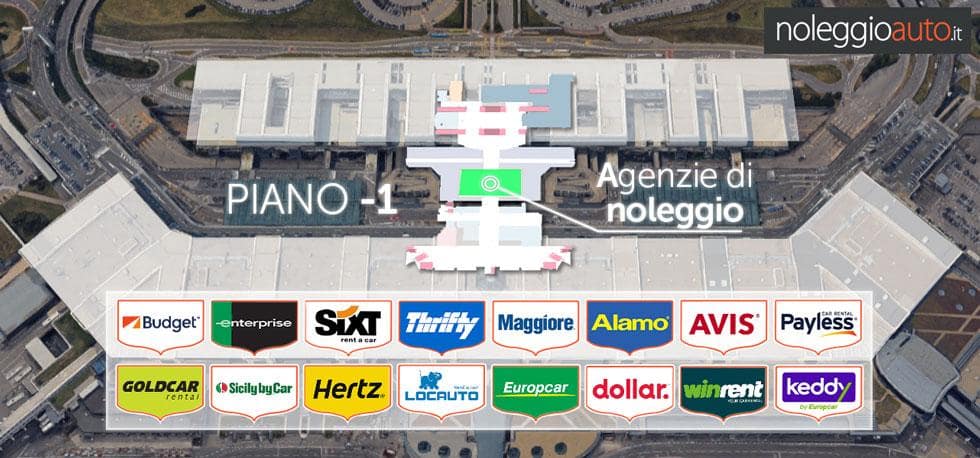 Аренда авто в Милане Мальпенса