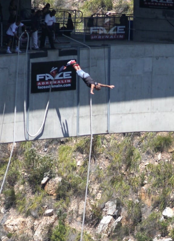 Планирование самостоятельных путешествий