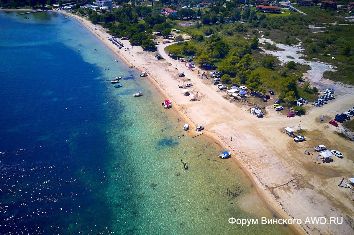 Аренда лодки Вурвуру