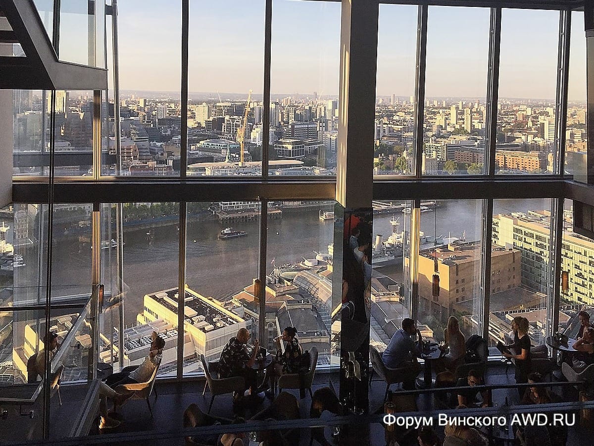 Лондон с высоты птичьего полета