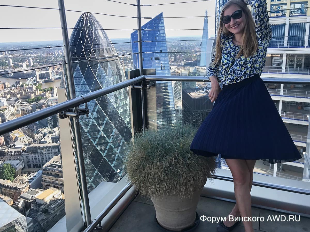 Лондон с высоты птичьего полета