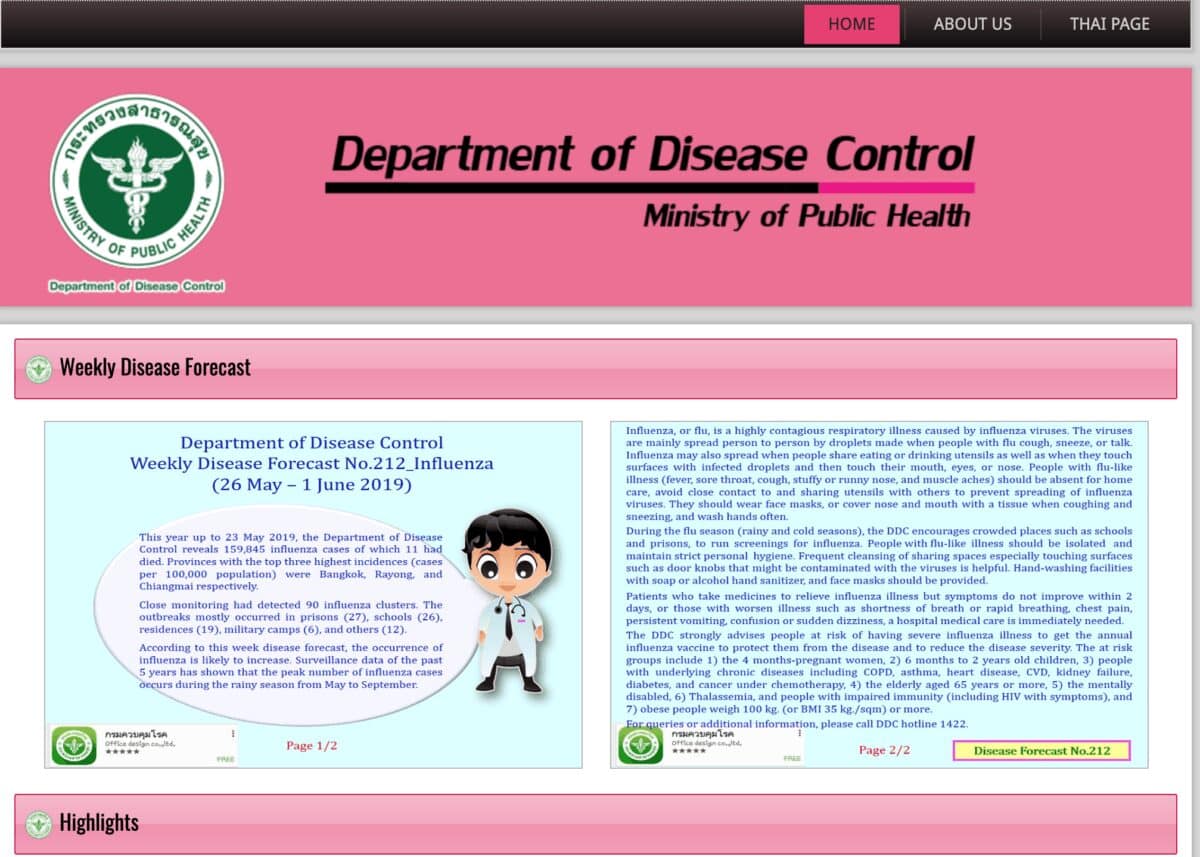 Эпидемия лихорадки Денге в Таиланде