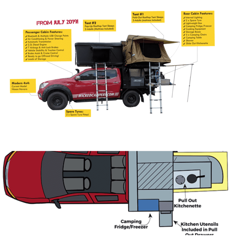 Western Australia National Parks Map