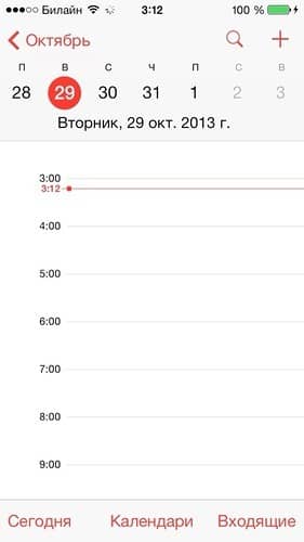 iPhone 5s отзывы