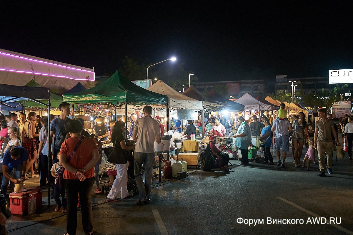Рынки на Банг Тао